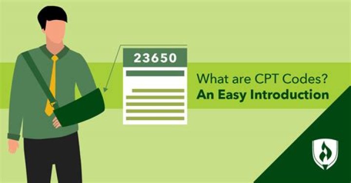 What is cpt code 49465?