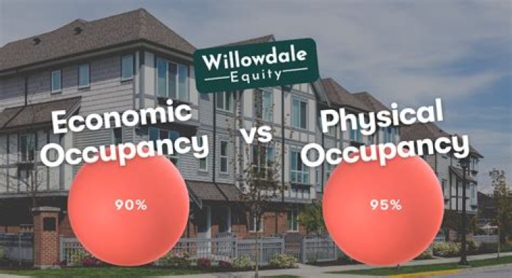 What is economic occupancy?