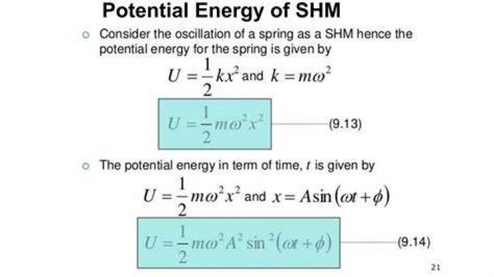 What is energy in SHM?
