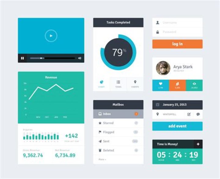 What is flat UI web design?