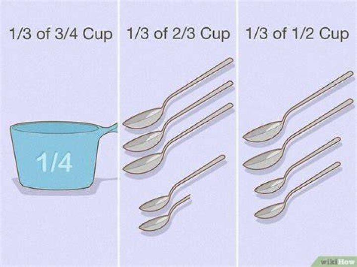 What is half of one and half tablespoons?