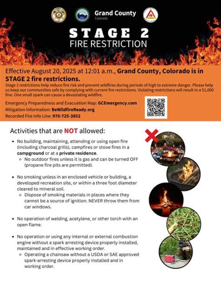 What is Stage 2 fire ban in Colorado?