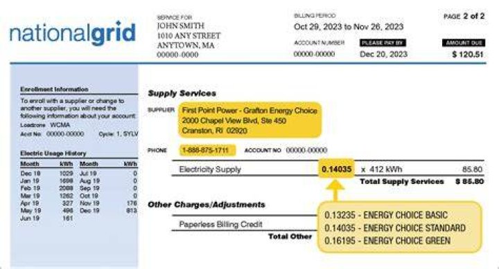 What is supply services on National Grid bill?