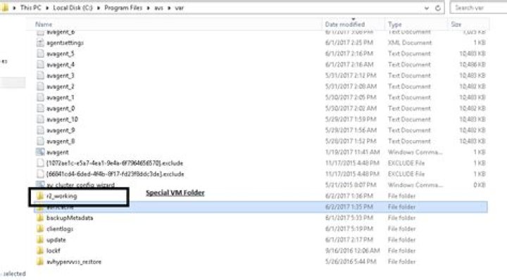 What is table level recovery?