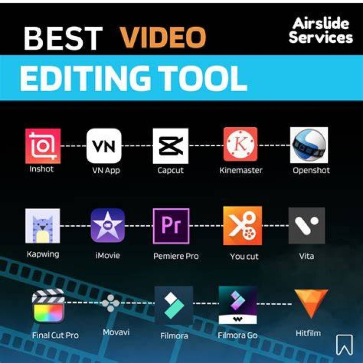 What is the best completely free video editing software?