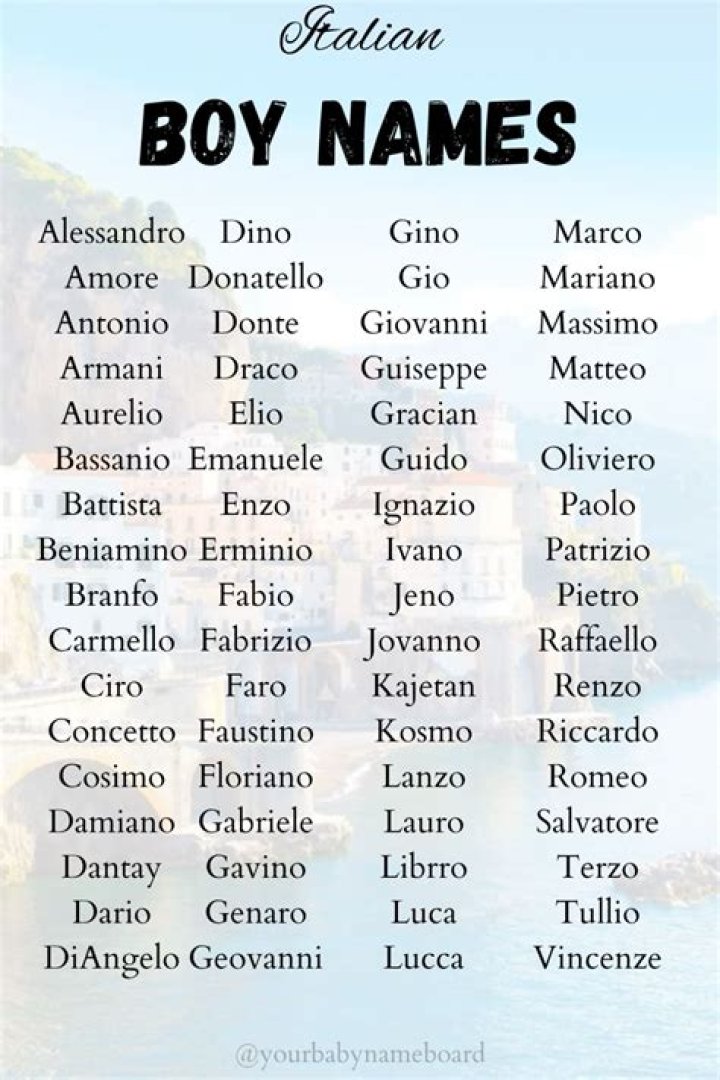 What is the best Italian name for a boy?