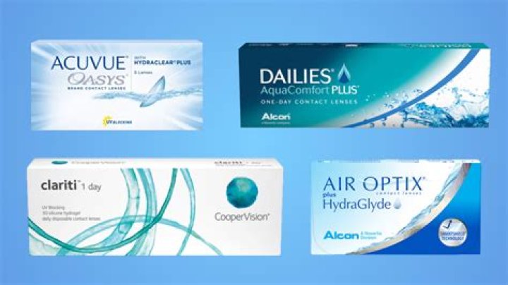 What is the best website to buy contact lenses?