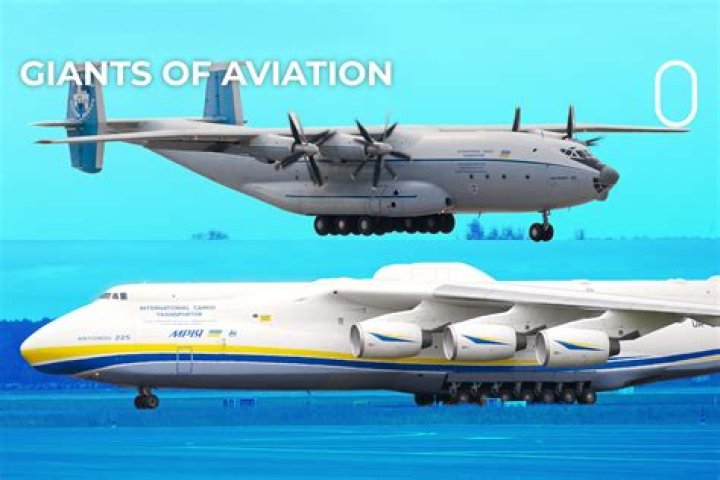 What is the biggest Antonov plane?