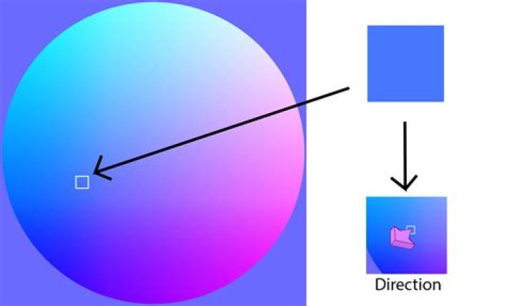 What is the color of a normal map?