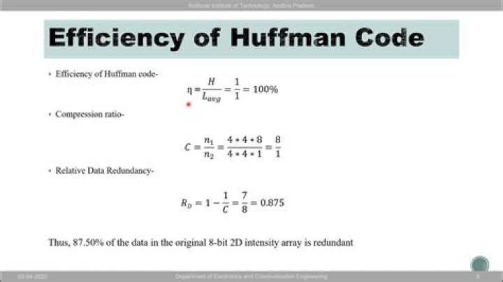 What is the compression ratio for Huffman coding?