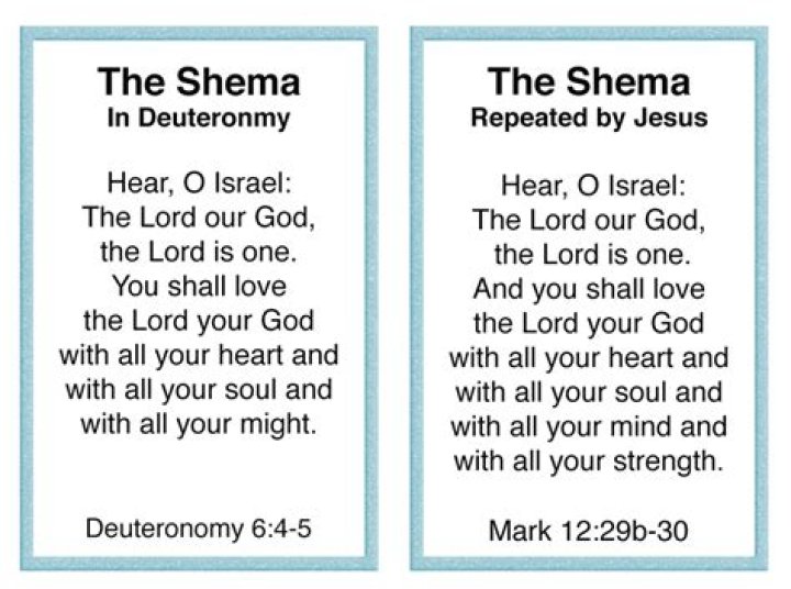 What is the English version of Shema?