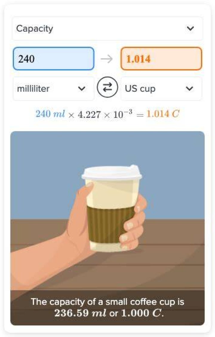 What is the equivalent of 240 ml of water?