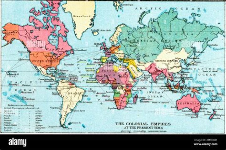 What is the expansion of colonialism?