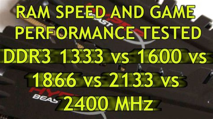 What is the max speed of DDR3 RAM?