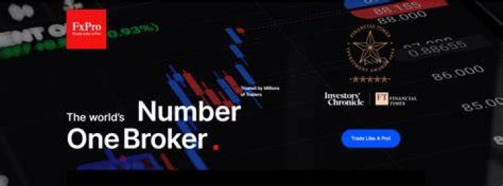 What is the number 1 broker?