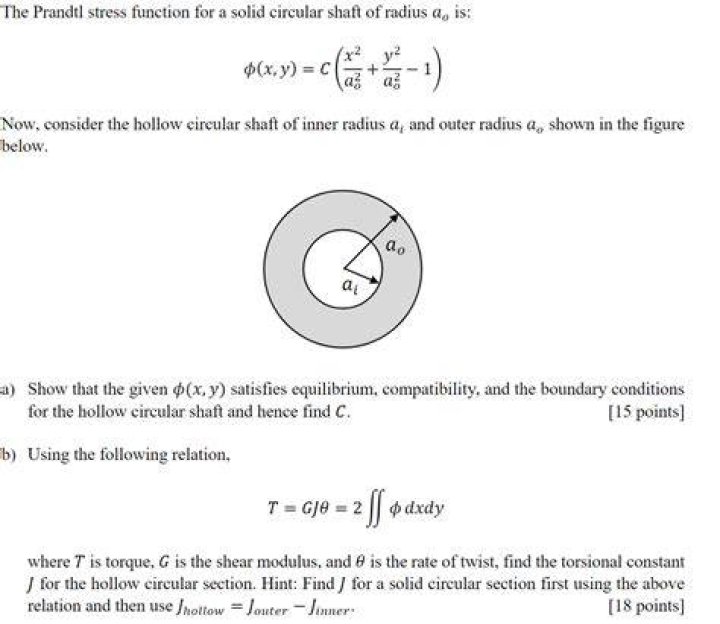 What is the Prandtl stress function?