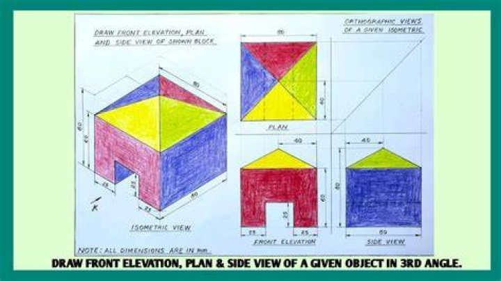 What is the side view of an object?
