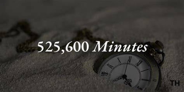 What is the significance of 525600 minutes?