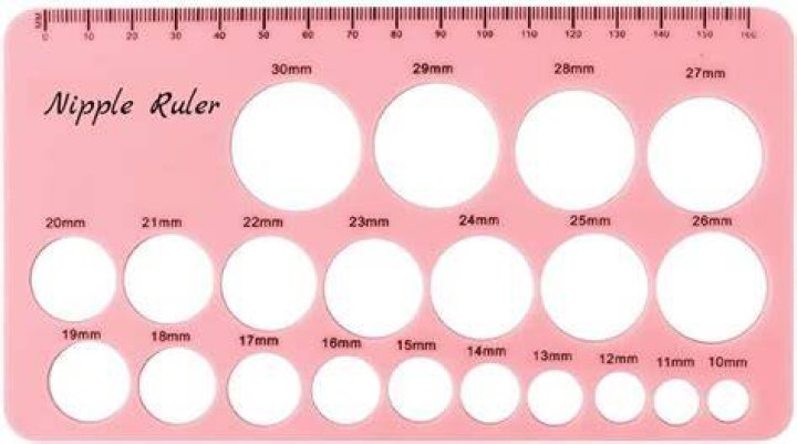 What is the standard nipple size?