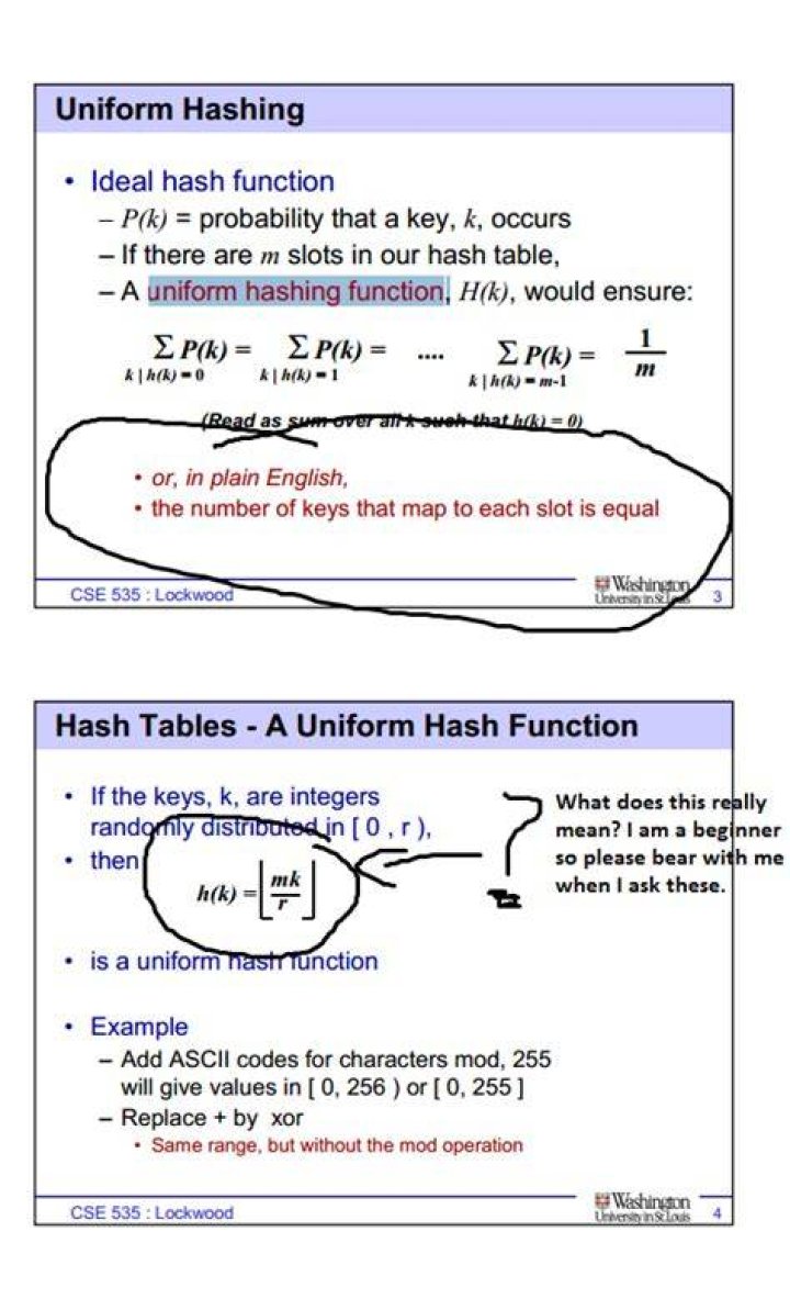 What is uniform hashing?