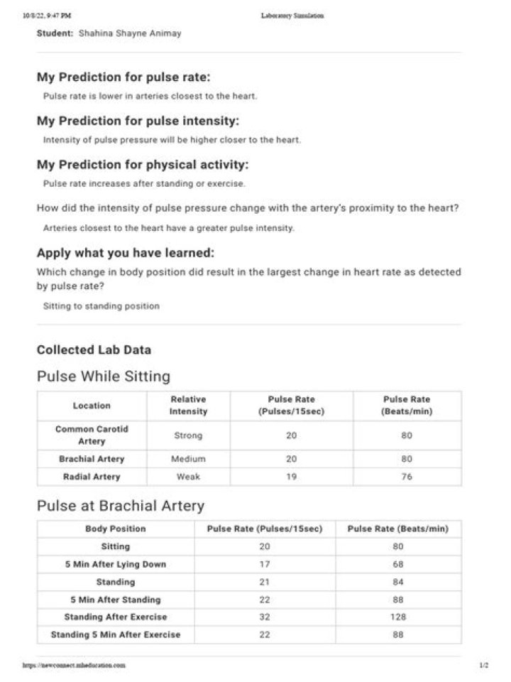 What is your pulse rate lab?
