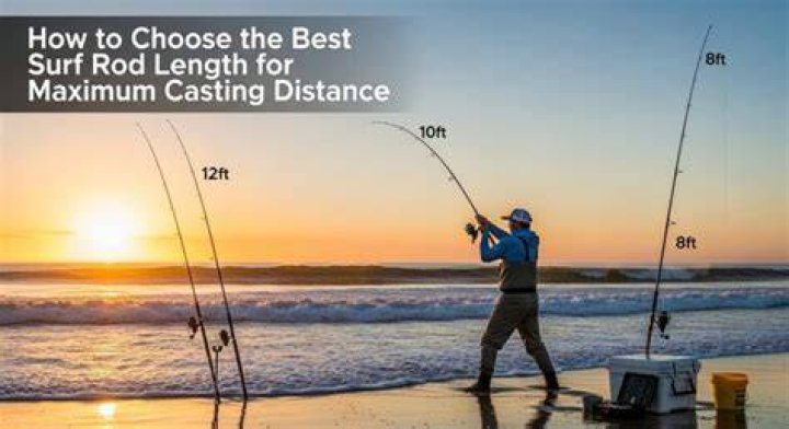 What length rod is best for surf fishing?