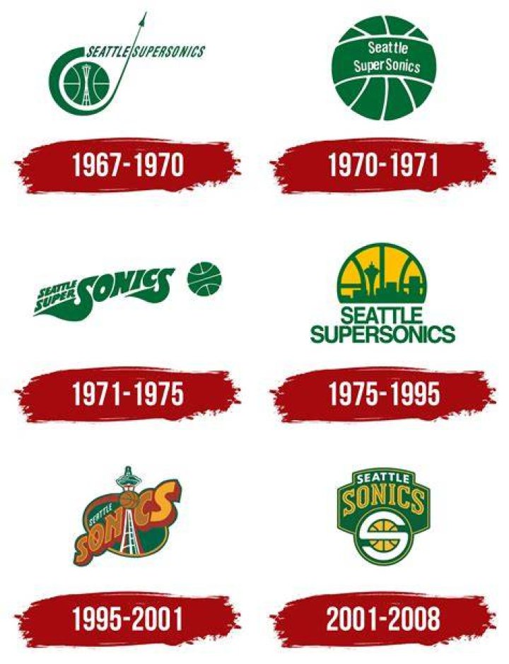 What NBA team does Seattle support?