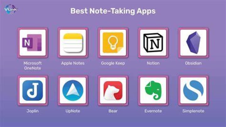 What note taking apps work offline?