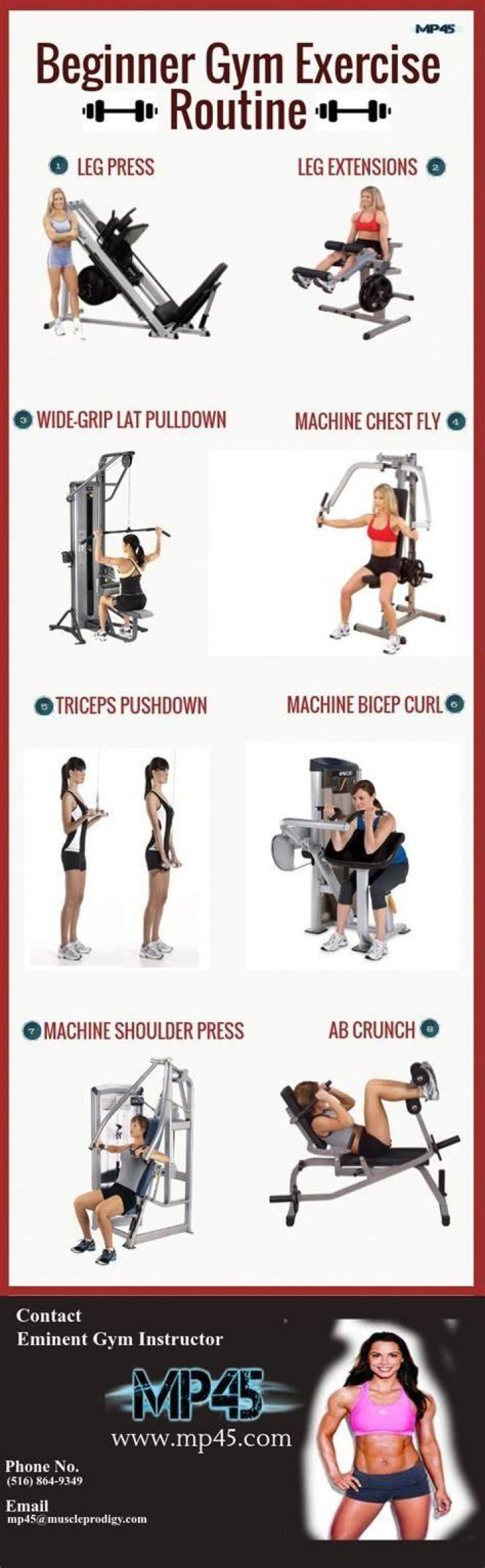 What should a beginner girl do at the gym?
