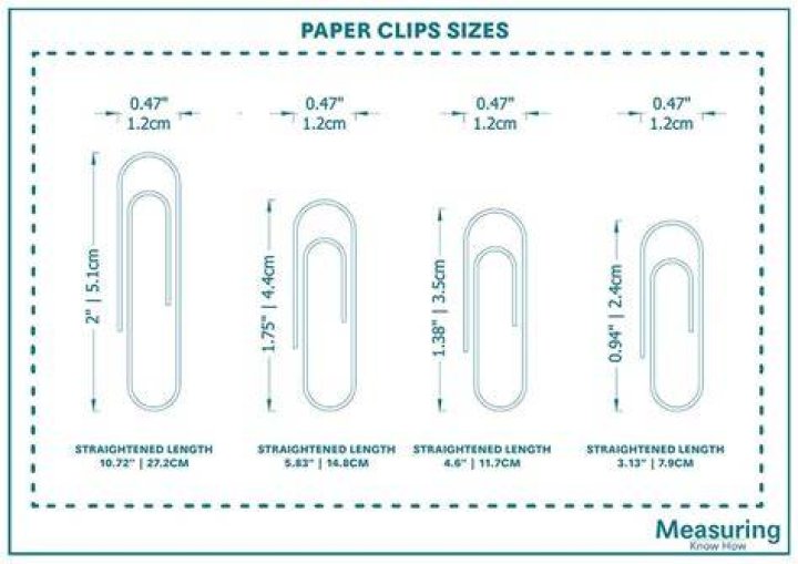 What size are #1 paperclips?