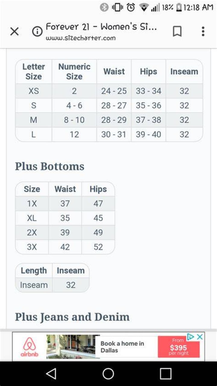 What size is a 28 at Forever 21?