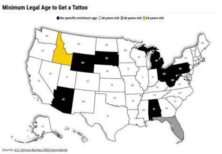What state can you get a tattoo at 17?