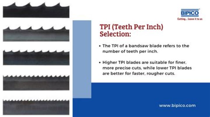 What TPI is best for cutting metal?