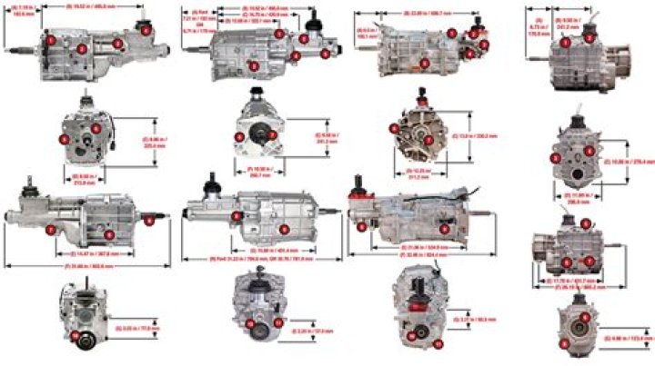 What transmission is in a 2008 Mazda 6?