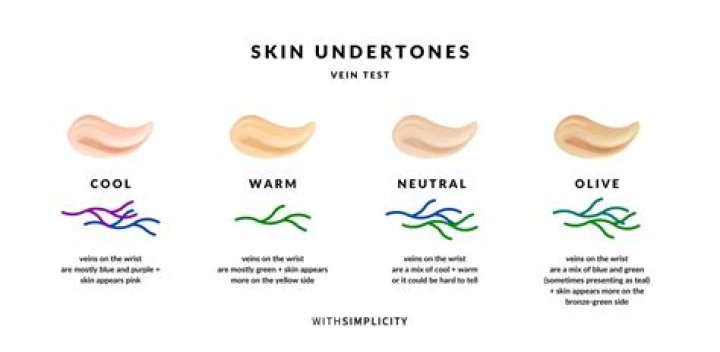 What undertones does burnished clay have?