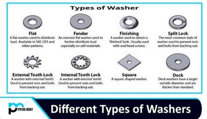 What washers should you avoid?