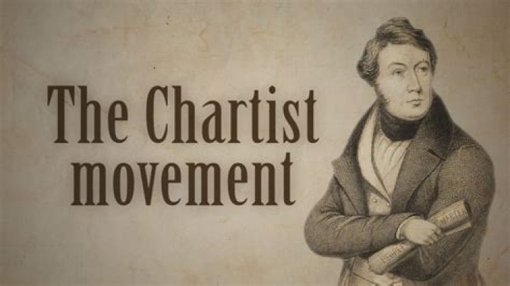 What were the Chartists in England?