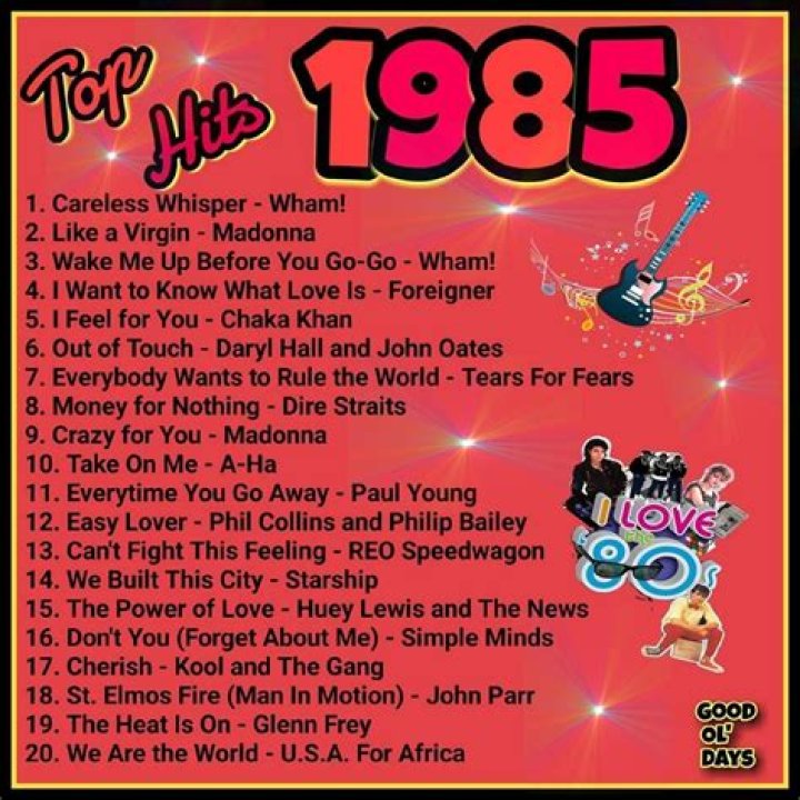 What were the top 10 hits in 1985?