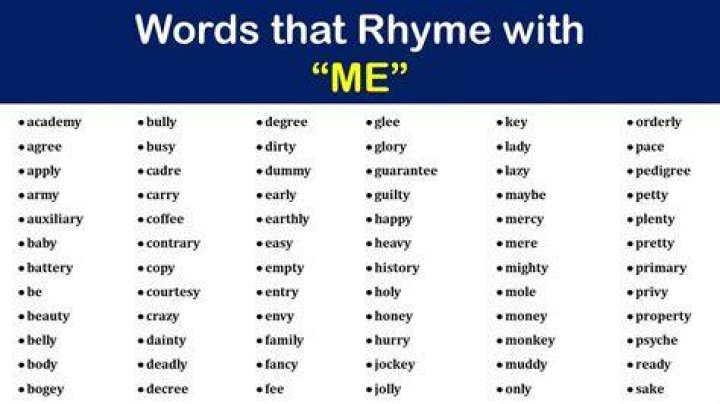 What word rhymes with worry?