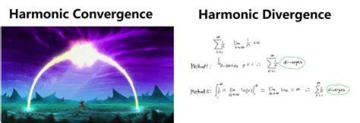 When was the last harmonic convergence?