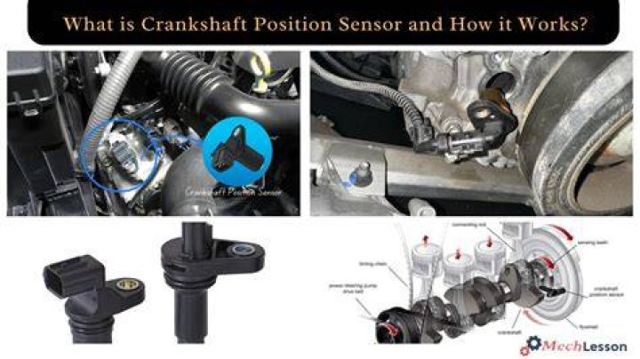 Where are the crank sensors located?