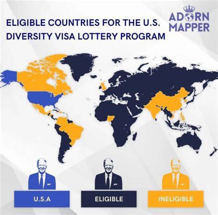 Which country offer Visa Lottery?