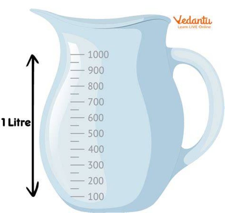 Which is bigger a millilitre or a litre?