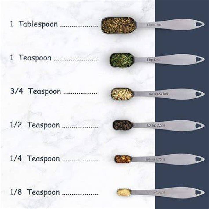 Which is more 2 3 Tablespoons or 2 teaspoons?