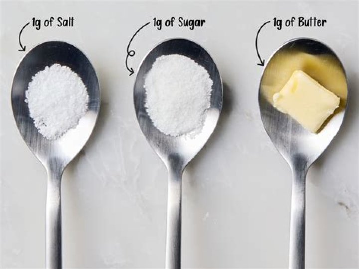 Which is more one gram or one teaspoon of salt?