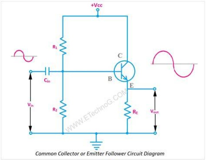 Which transistor is emitter follower?