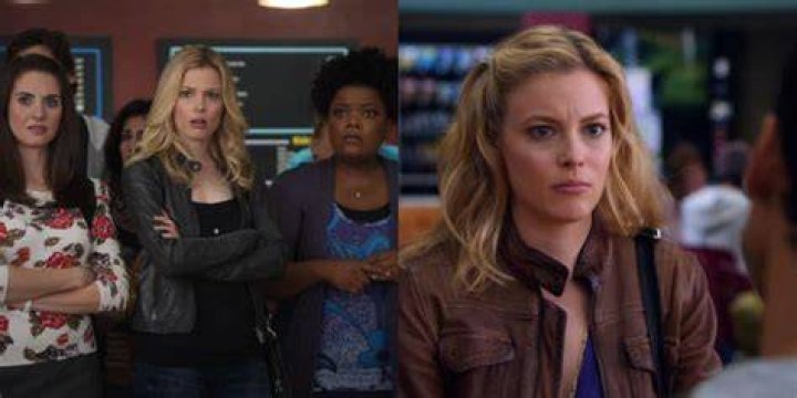 Who does Britta end up with Community?