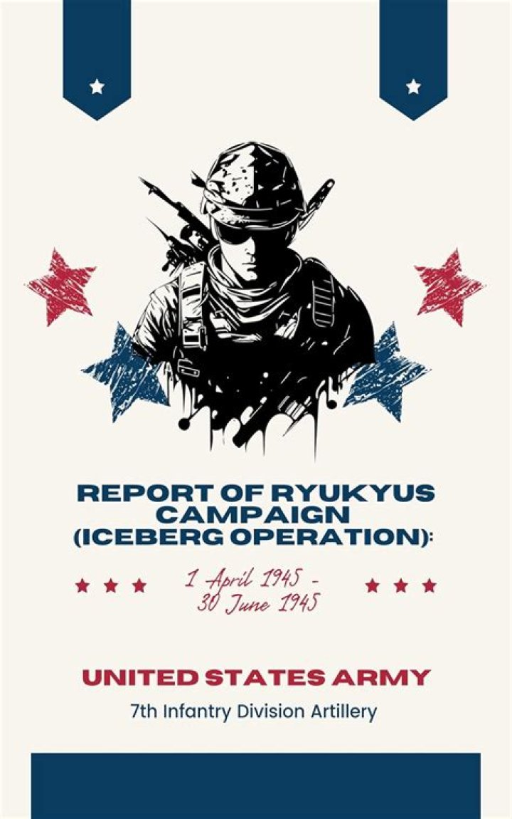 Who won Ryukyus campaign?
