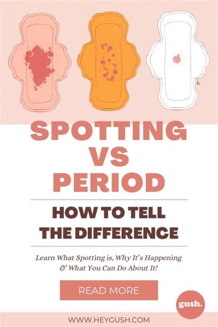 Why am I spotting 11 days after my period?