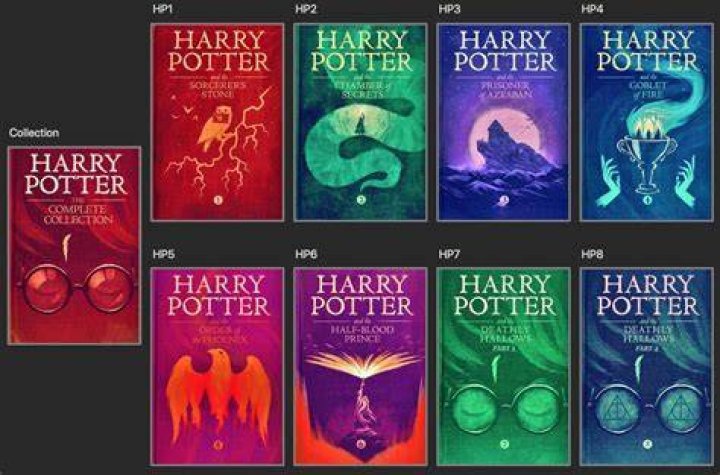 Why are Harry Potter book covers different?